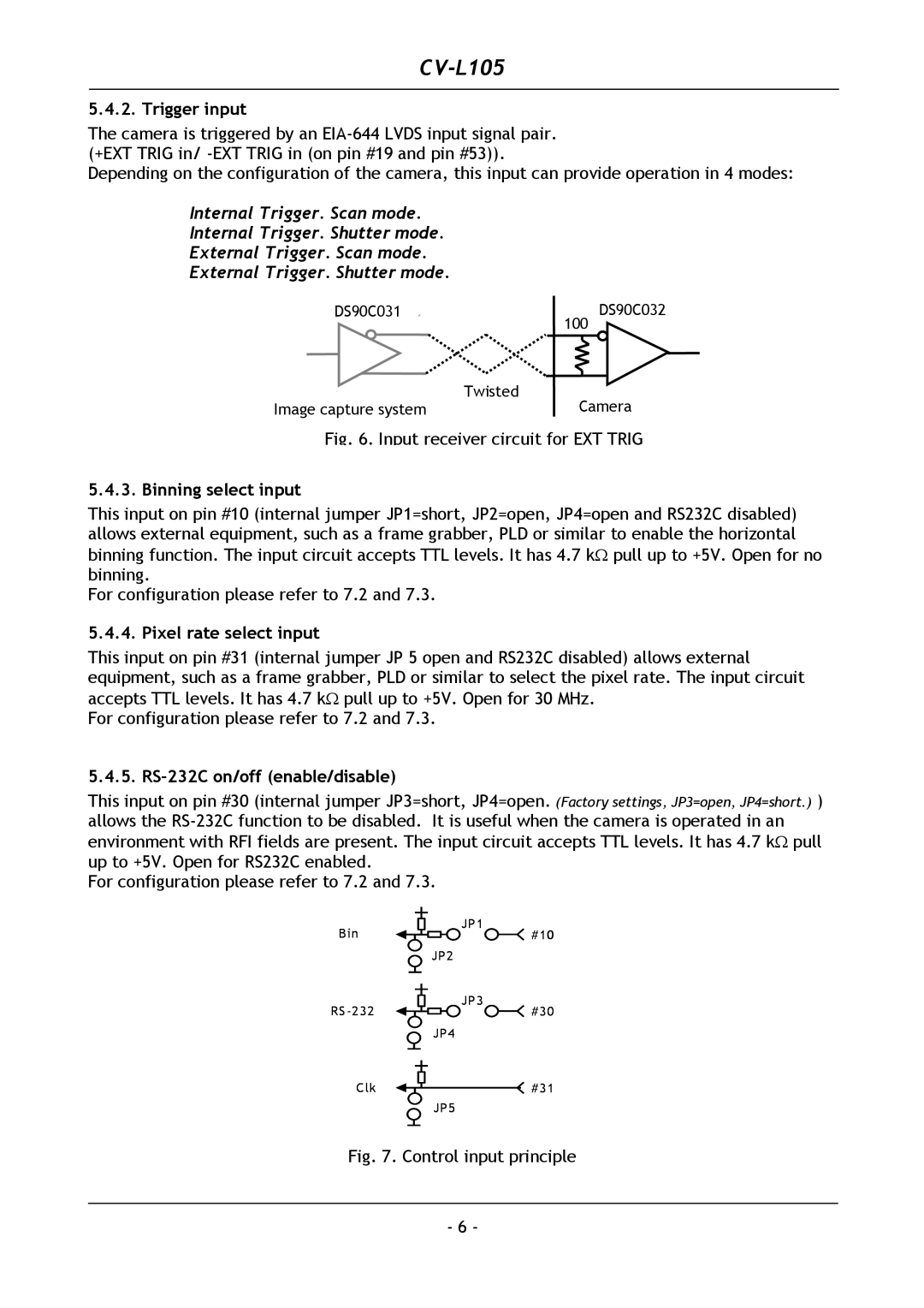 JAI CV-L105 operation manual Trigger input, Binning select input, Pixel rate select input, RS-232C on/off enable/disable 