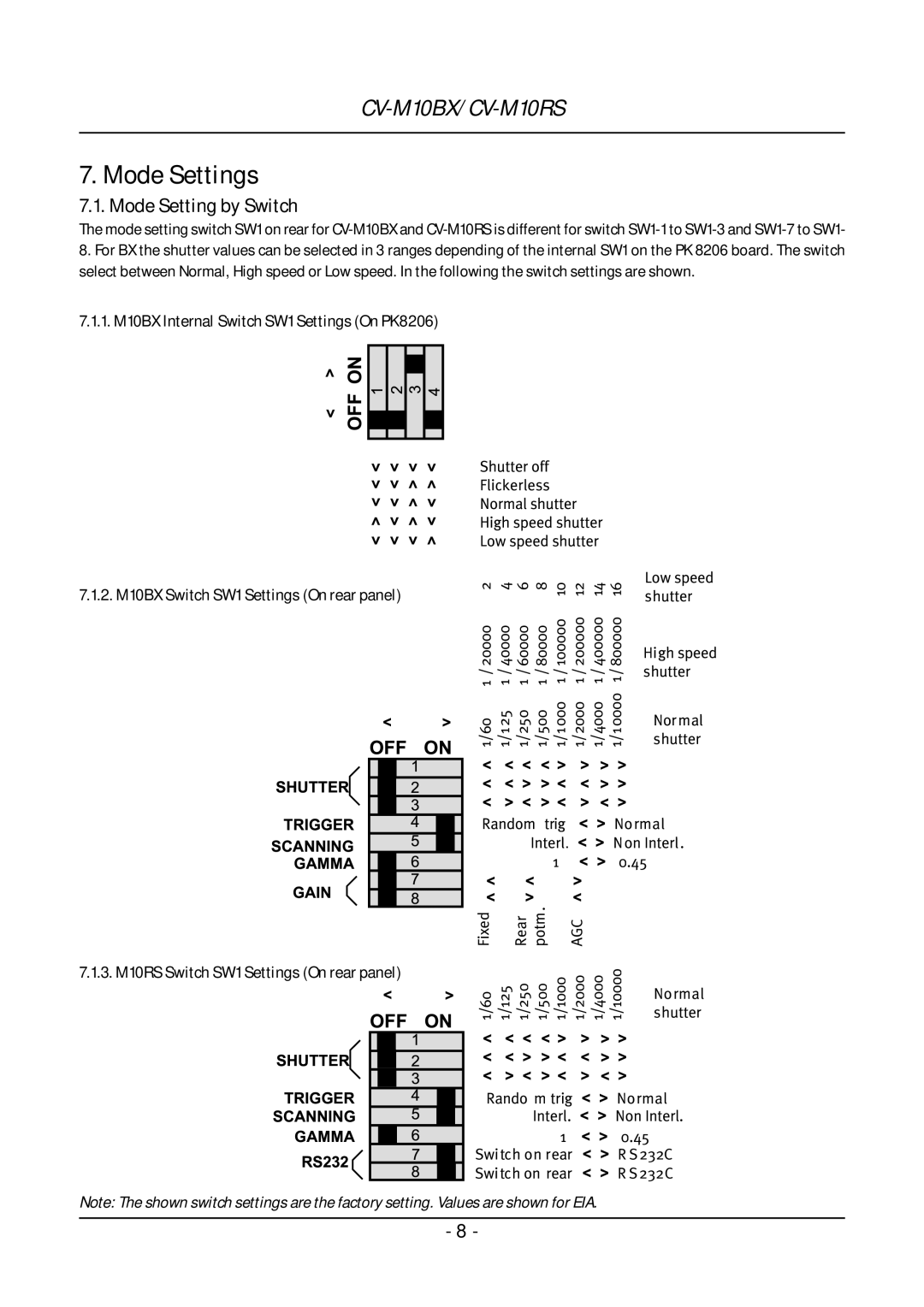 JAI CV-M10 operation manual Mode Settings, Mode Setting by Switch 