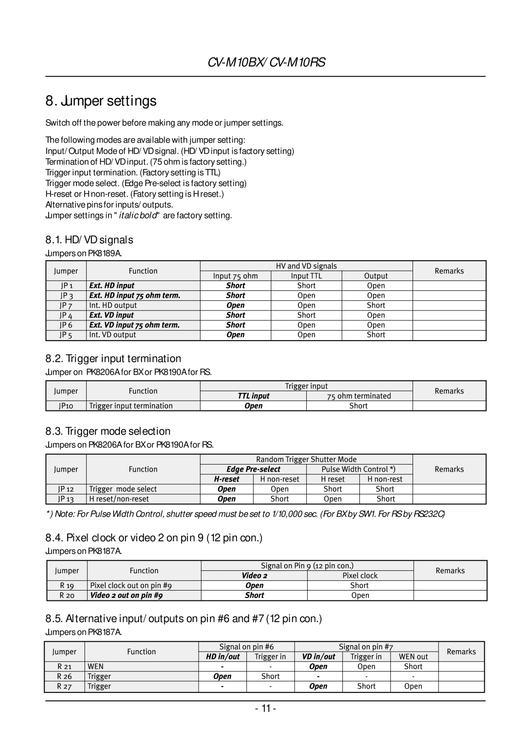 JAI CV-M10 operation manual Jumper settings 