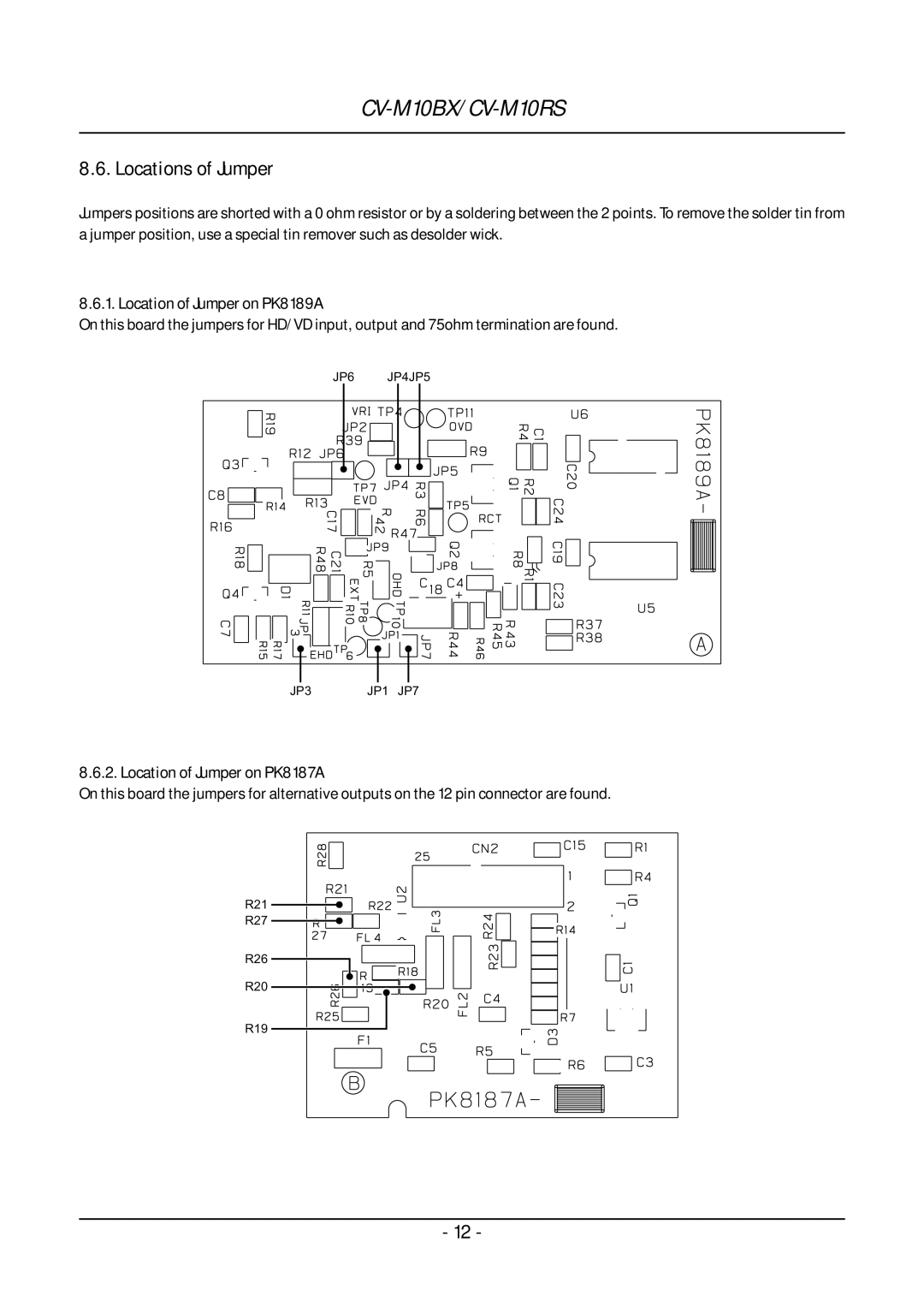 JAI CV-M10 operation manual Locations of Jumper, Location of Jumper on PK8189A, Location of Jumper on PK8187A 