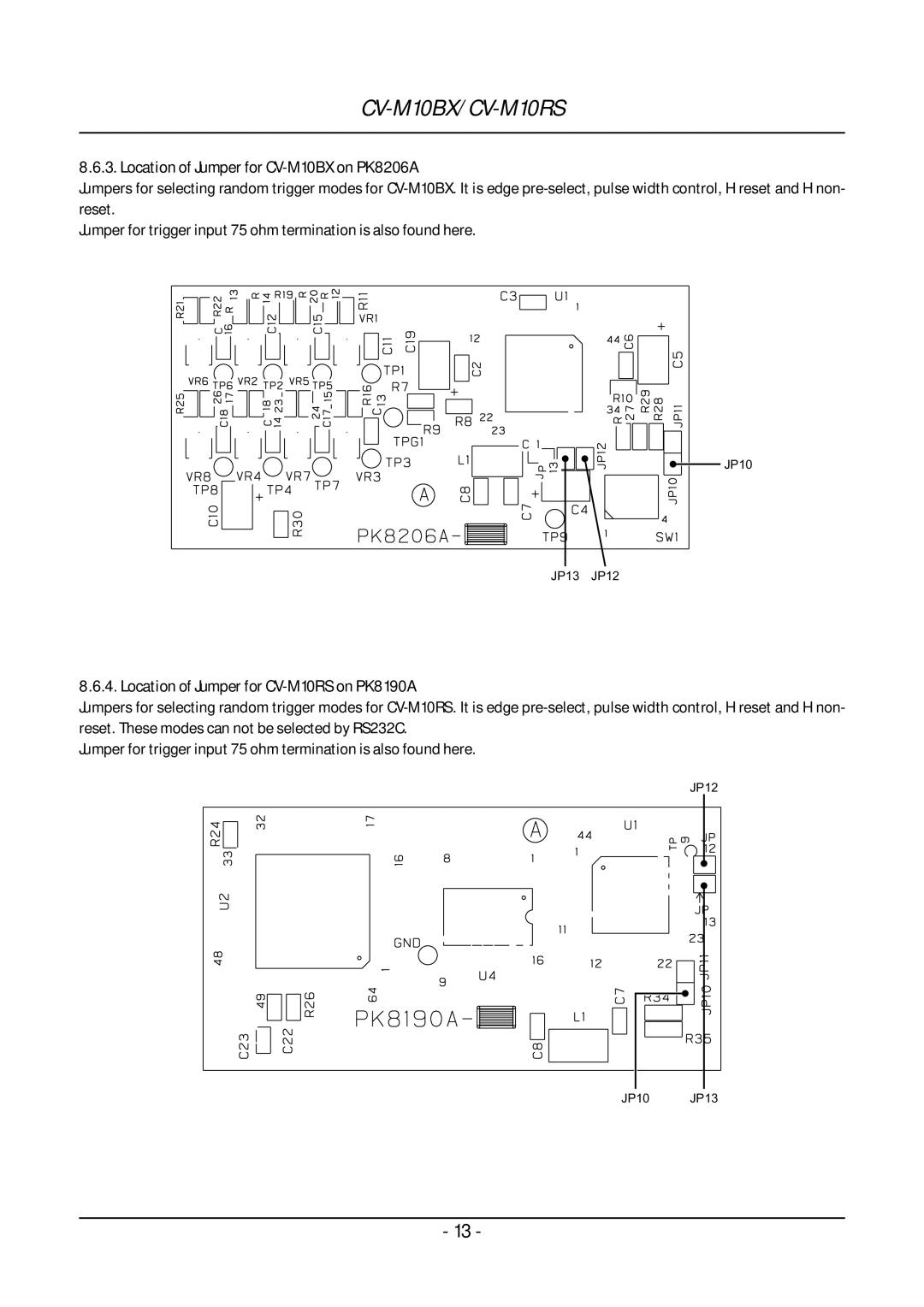 JAI operation manual Location of Jumper for CV-M10BX on PK8206A, Location of Jumper for CV-M10RS on PK8190A 