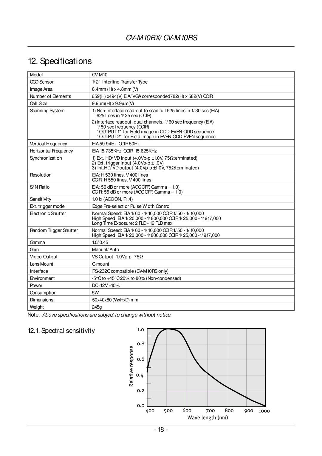 JAI CV-M10 operation manual 700 