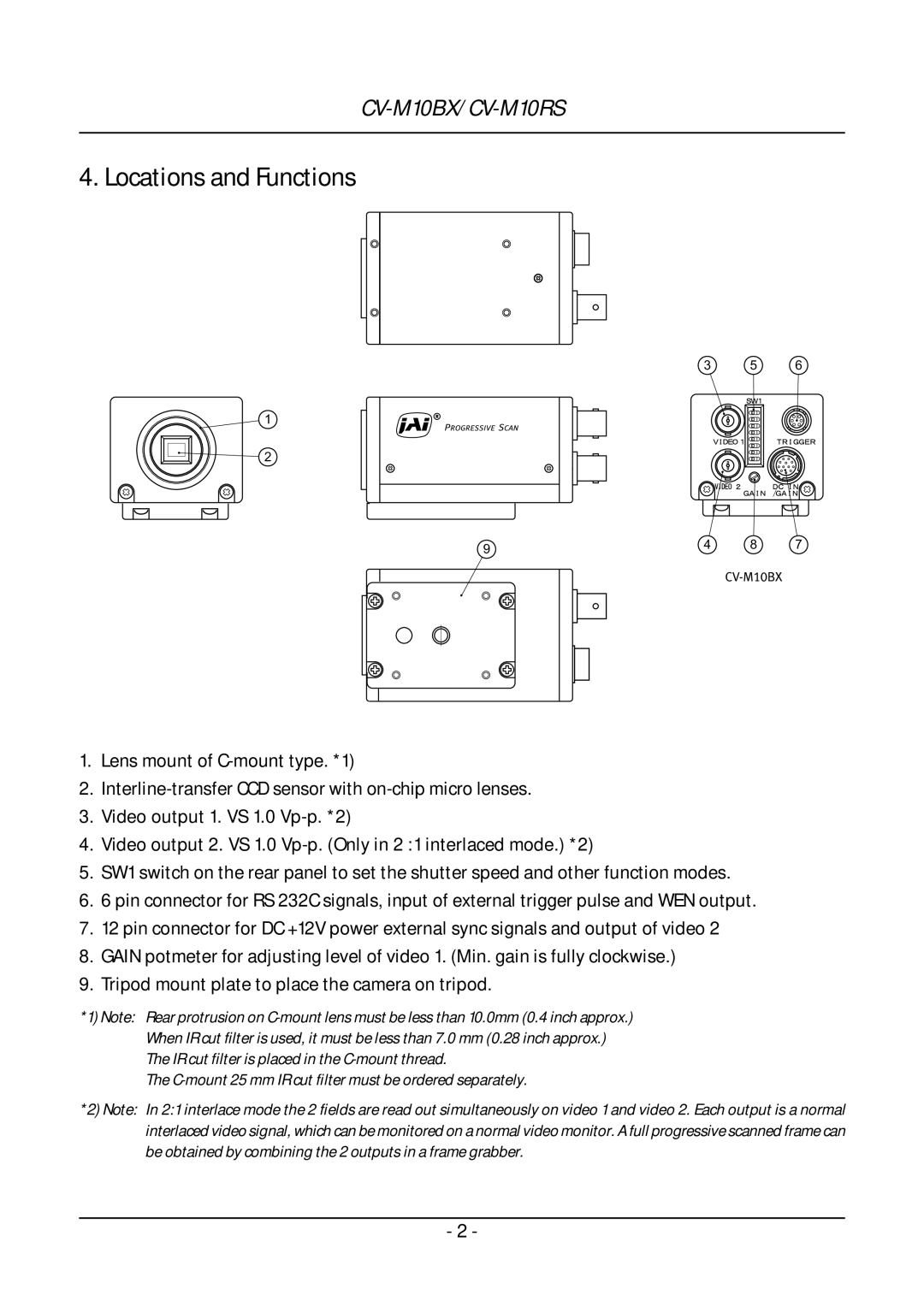 JAI operation manual CV-M10BX, Locations and Functions 