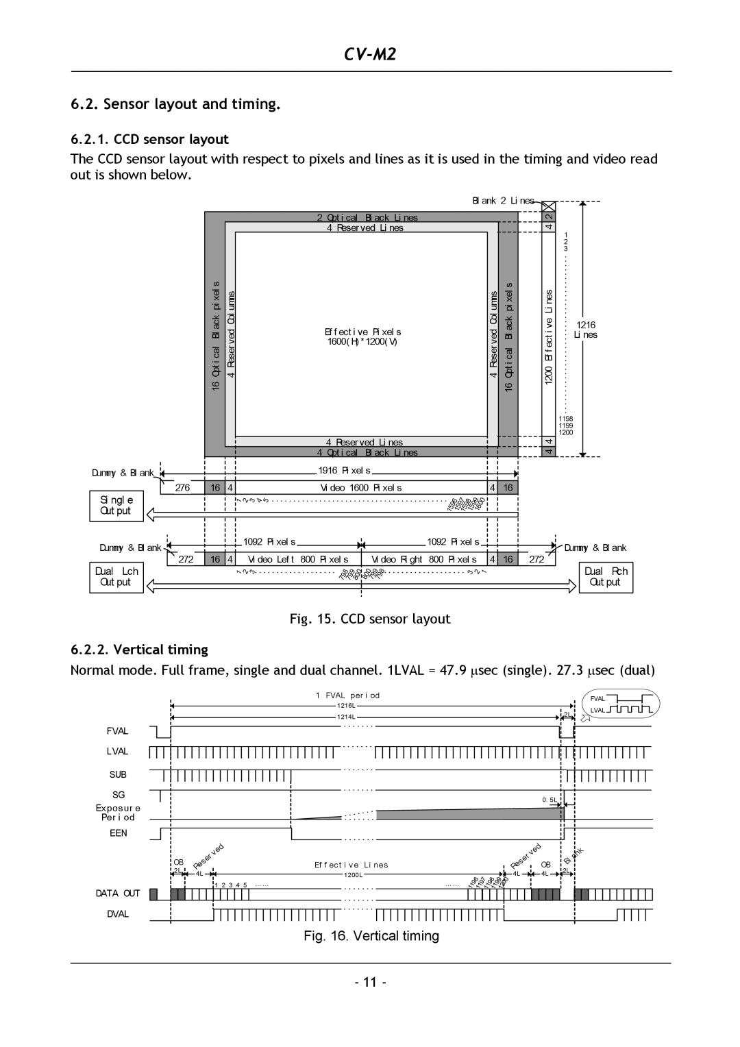 JAI CV-M2 operation manual Sensor layout and timing, CCD sensor layout, Vertical timing 