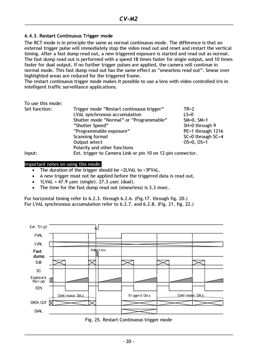 JAI CV-M2 operation manual Fast dump 