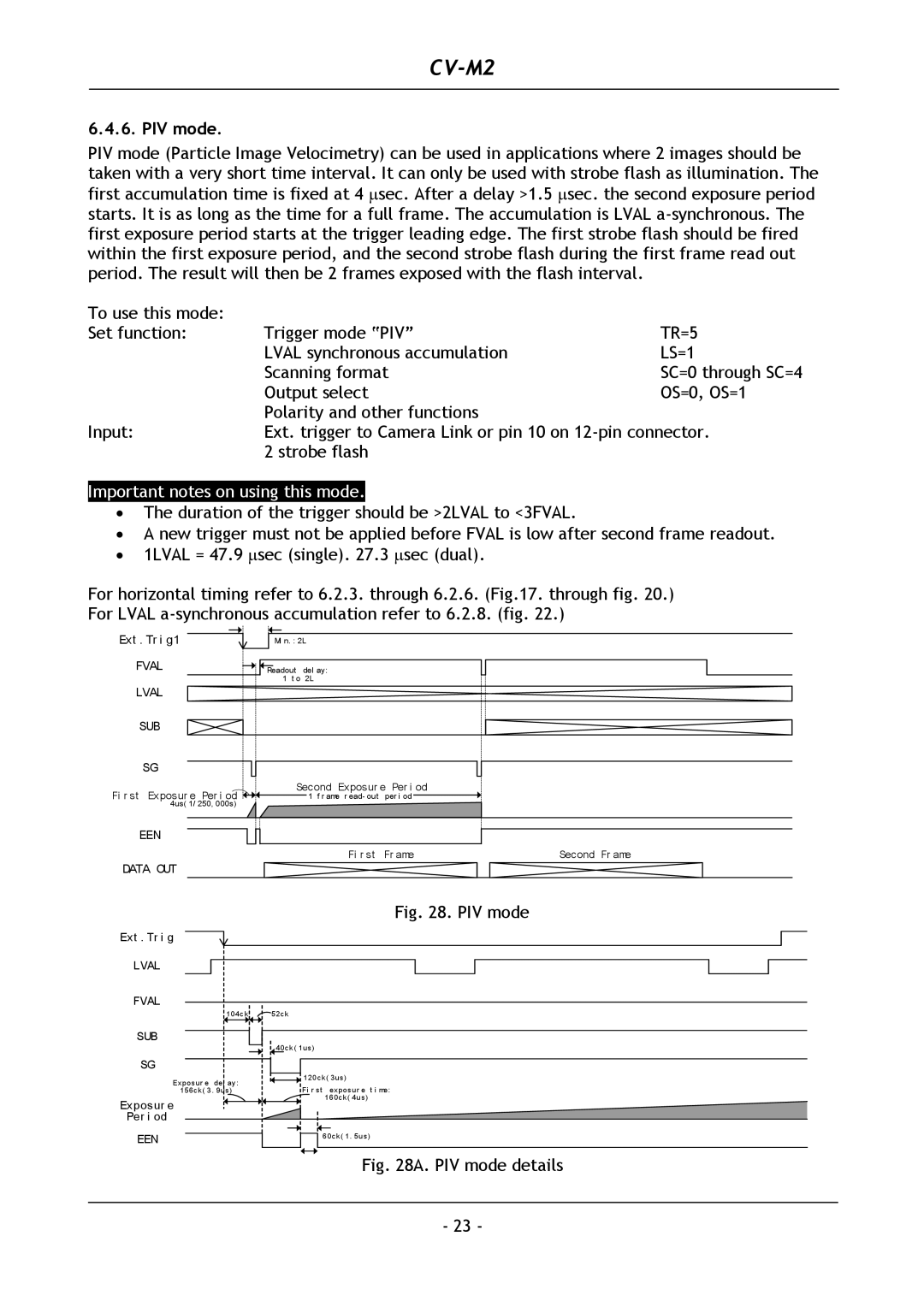 JAI CV-M2 operation manual PIV mode details 