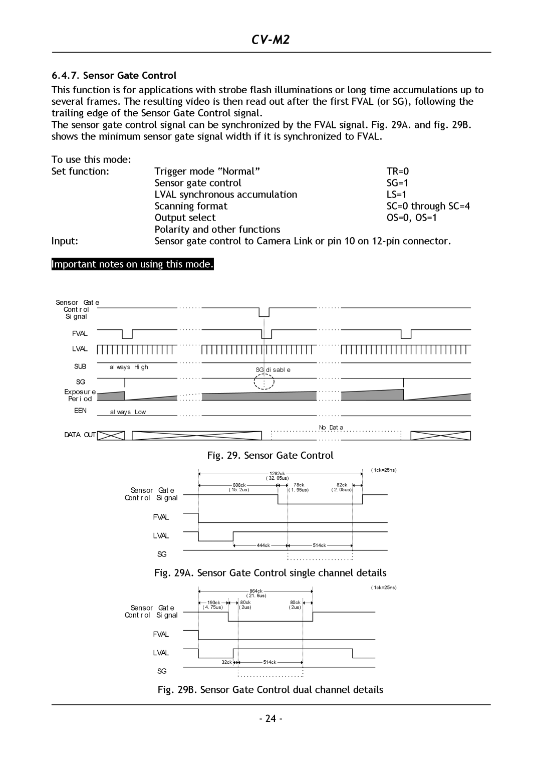 JAI CV-M2 operation manual Sensor Gate Control single channel details 