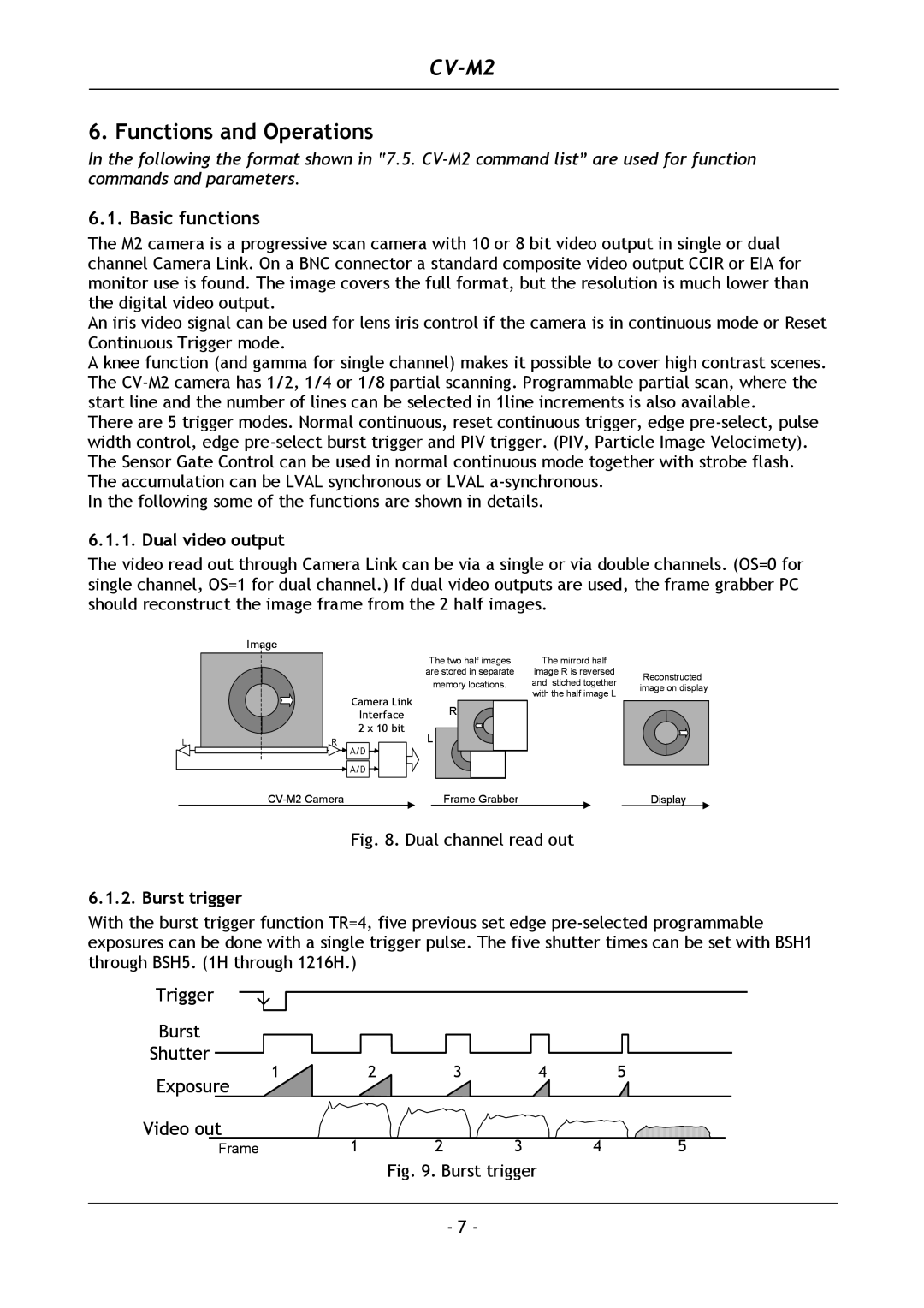 JAI CV-M2 operation manual Functions and Operations, Basic functions, Dual video output, Burst trigger 