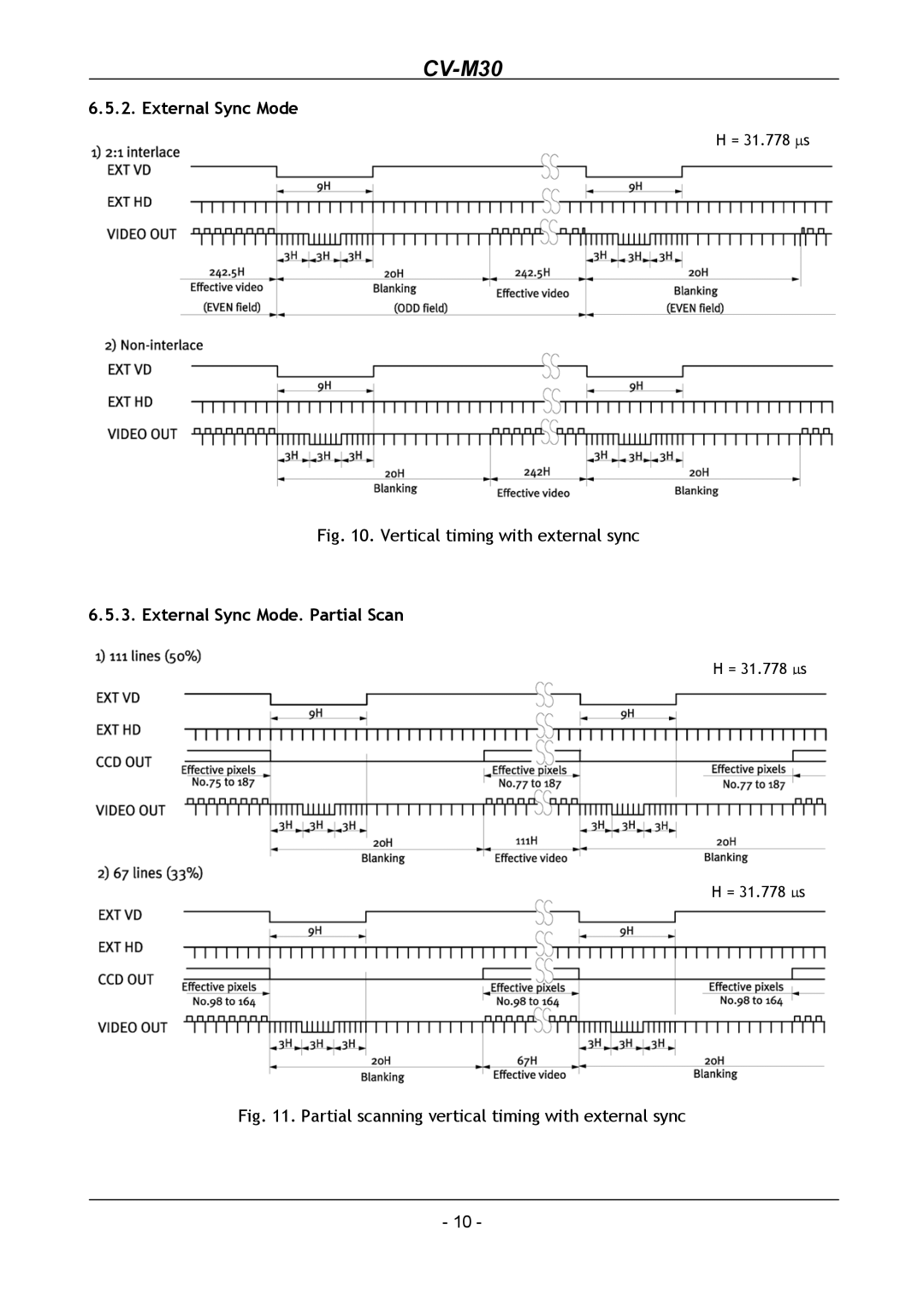 JAI CV-M30 operation manual External Sync Mode. Partial Scan 