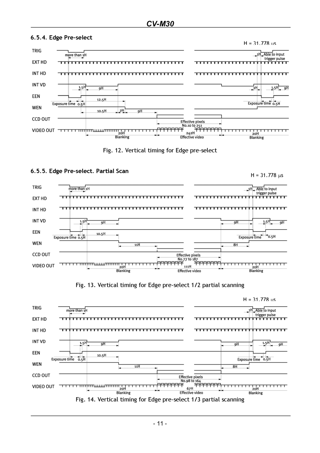 JAI CV-M30 operation manual Edge Pre-select. Partial Scan 