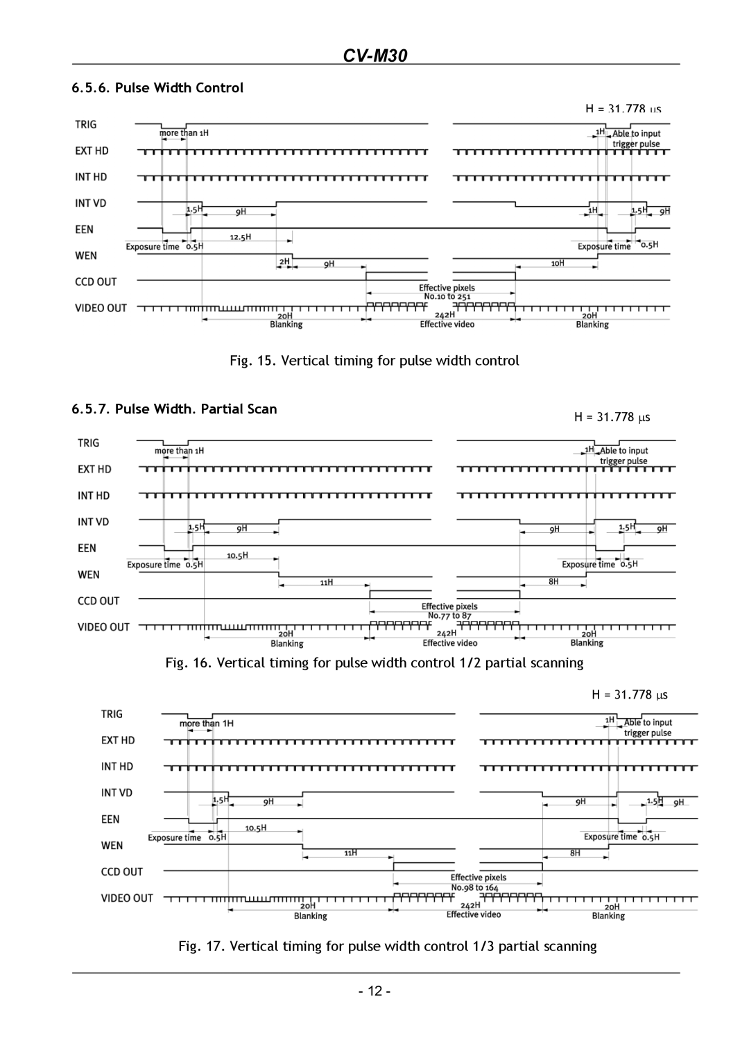 JAI CV-M30 operation manual Pulse Width Control, Pulse Width. Partial Scan 