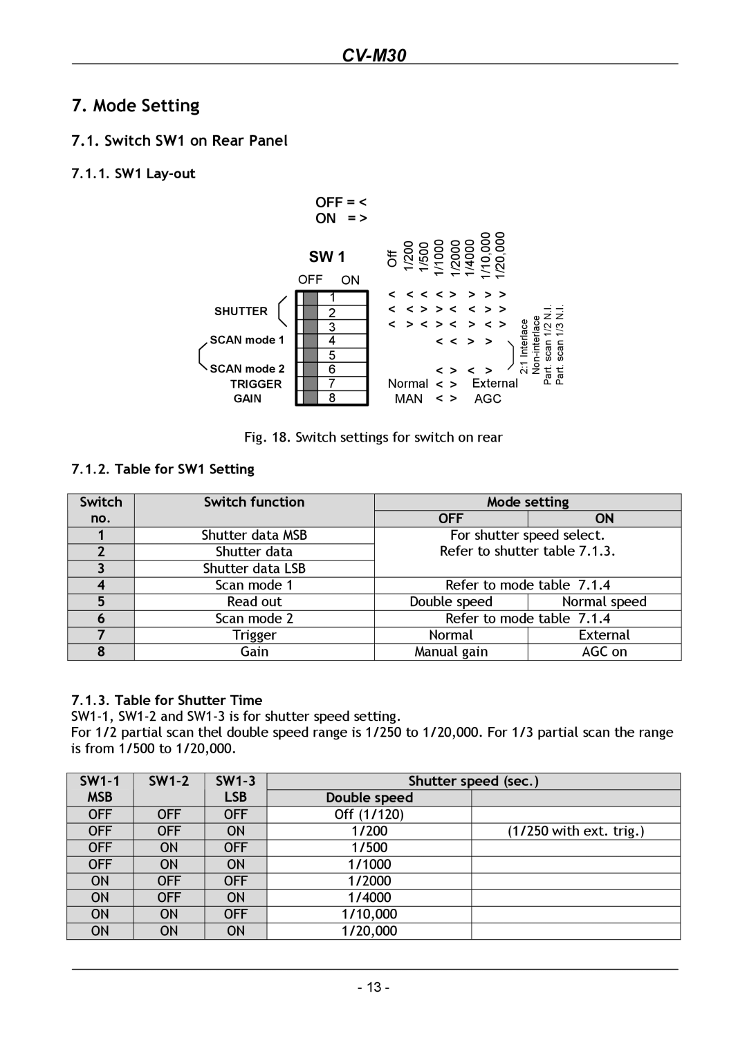 JAI CV-M30 operation manual Mode Setting, Switch SW1 on Rear Panel 