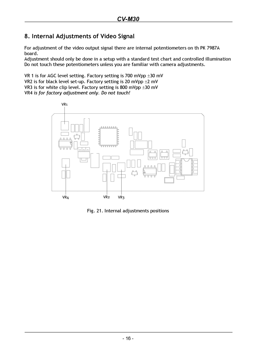 JAI CV-M30 operation manual Internal Adjustments of Video Signal, Internal adjustments positions 