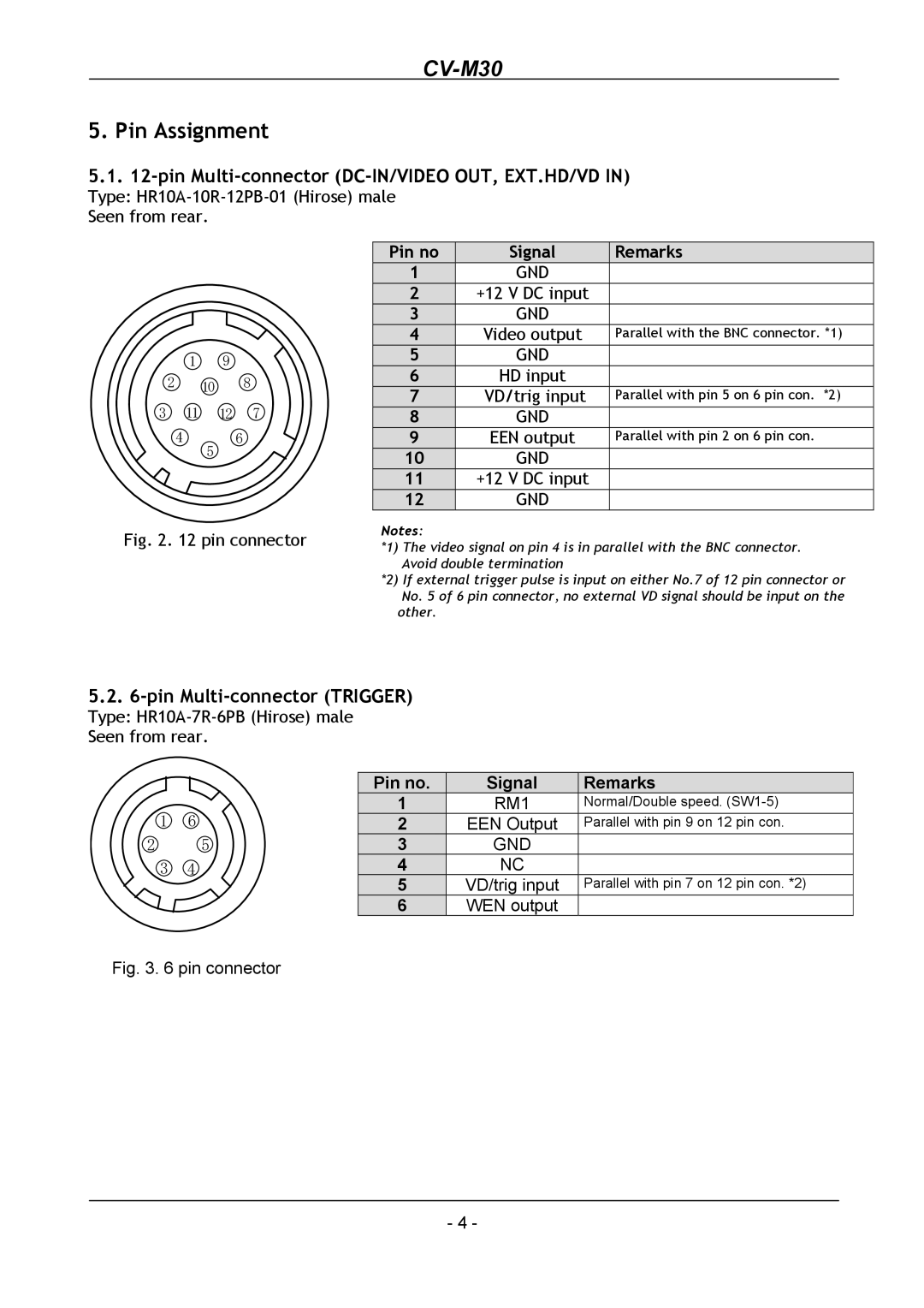 JAI CV-M30 operation manual Pin Assignment, Pin Multi-connector DC-IN/VIDEO OUT, EXT.HD/VD, Pin Multi-connector Trigger 