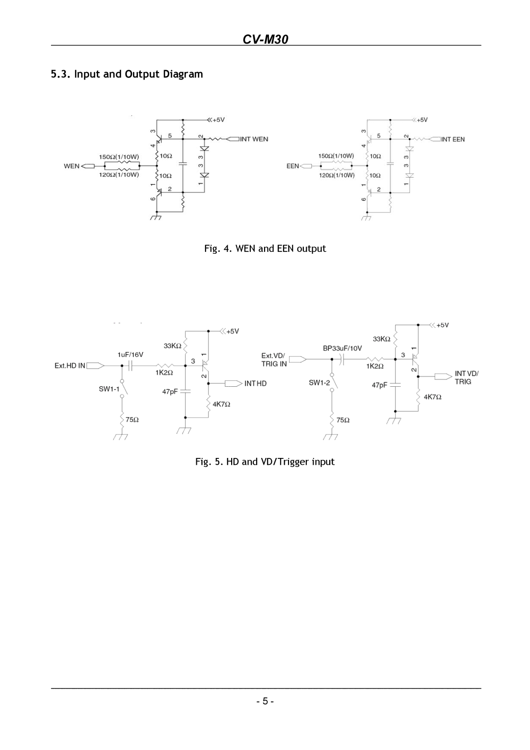 JAI CV-M30 operation manual Input and Output Diagram, WEN and EEN output 