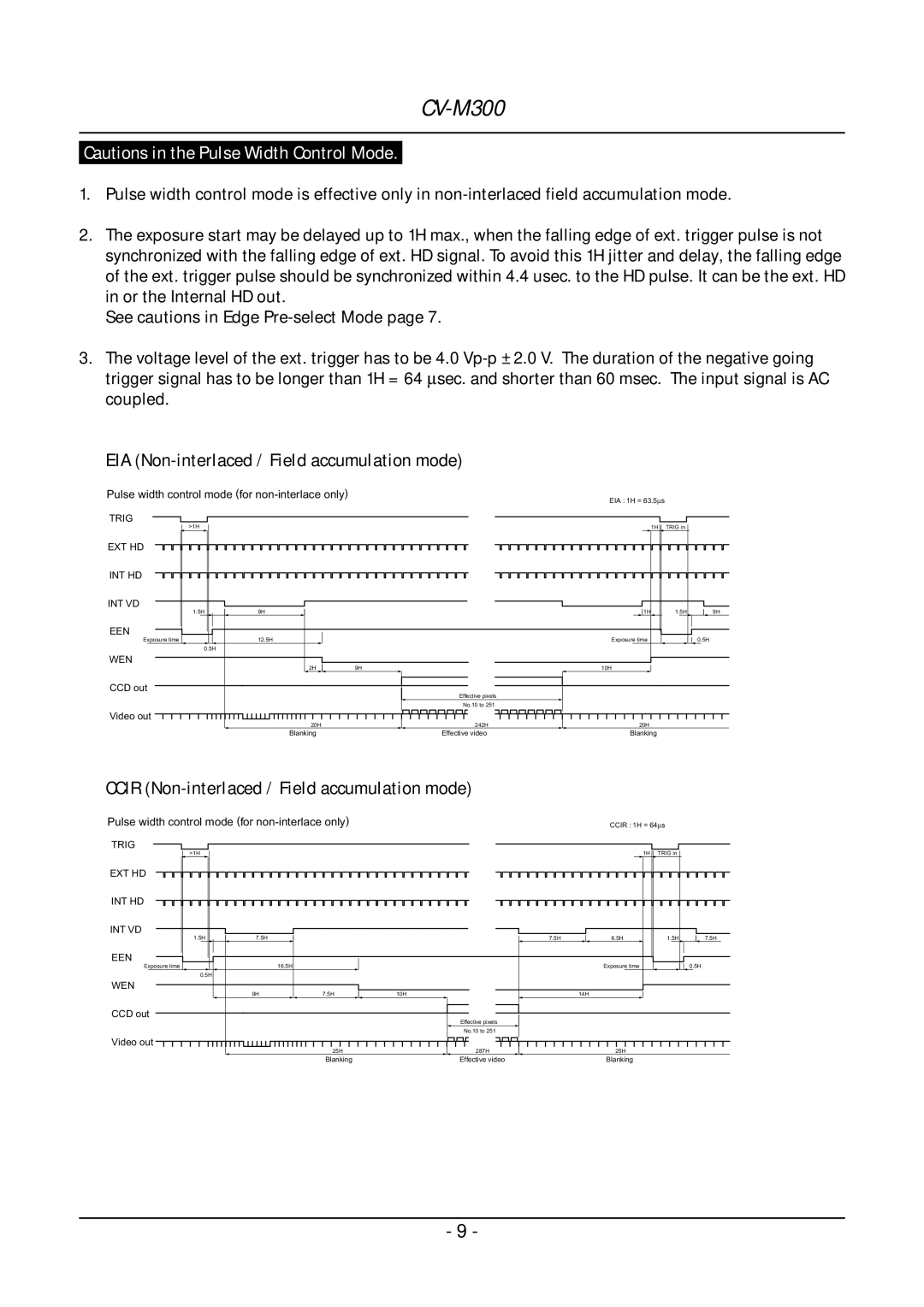 JAI CV-M300 operation manual Pulse width control mode for non-interlace only 