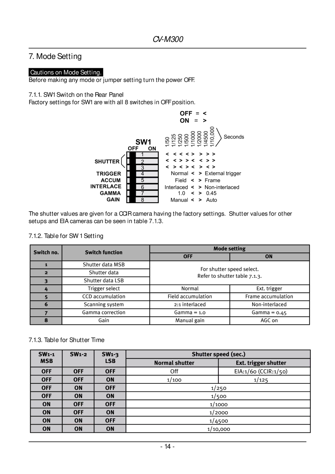 JAI CV-M300 Mode Setting, 1. SW1 Switch on the Rear Panel, OFF = On =, Table for SW 1 Setting, Table for Shutter Time 