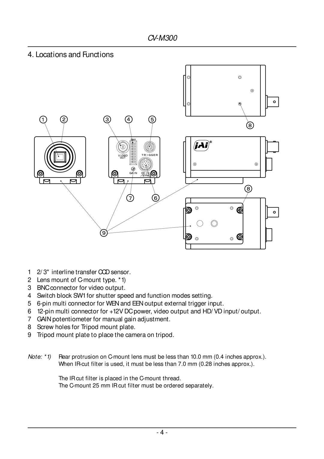 JAI CV-M300 operation manual Locations and Functions 