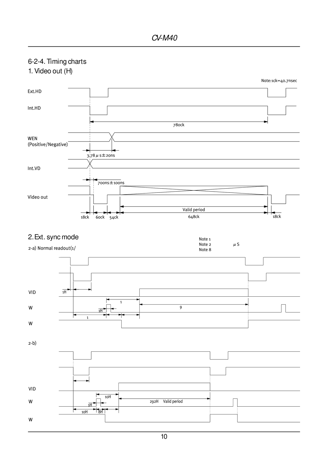 JAI CV-M40 operation manual Video out H, Timing charts 