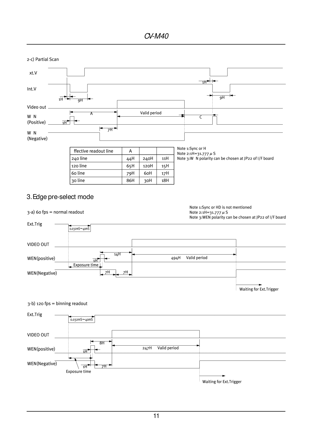 JAI CV-M40 operation manual Positive, Negative, 494H Validperiod 