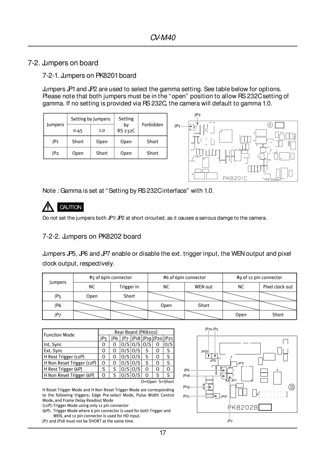 JAI CV-M40 Jumpers on board, Jumpers on PK8202 board, RestTrigger6P12P12P, TothefollowingtriggersEdgePr-selectMode 