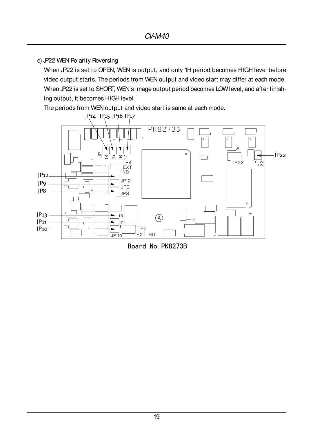 JAI CV-M40 operation manual JP22 WEN Polarity Reversing, Ing output, it becomes High level 