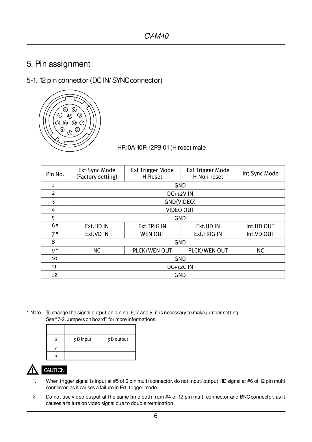 JAI CV-M40 operation manual Pin assignment, Pin connector DC IN/SYNC connector, IntSyncMode 