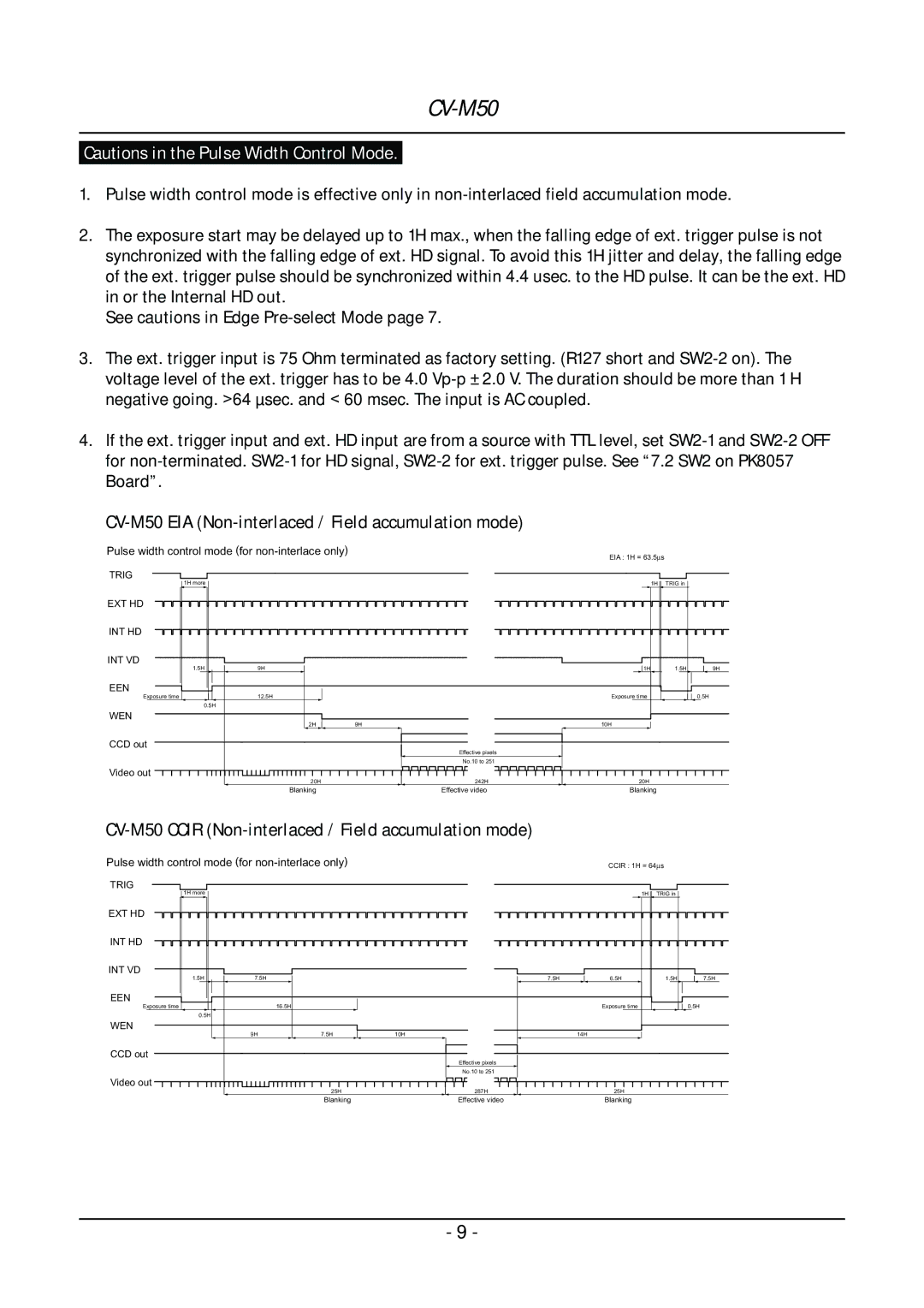 JAI CV-M50 operation manual Pulse width control mode for non-interlace only 