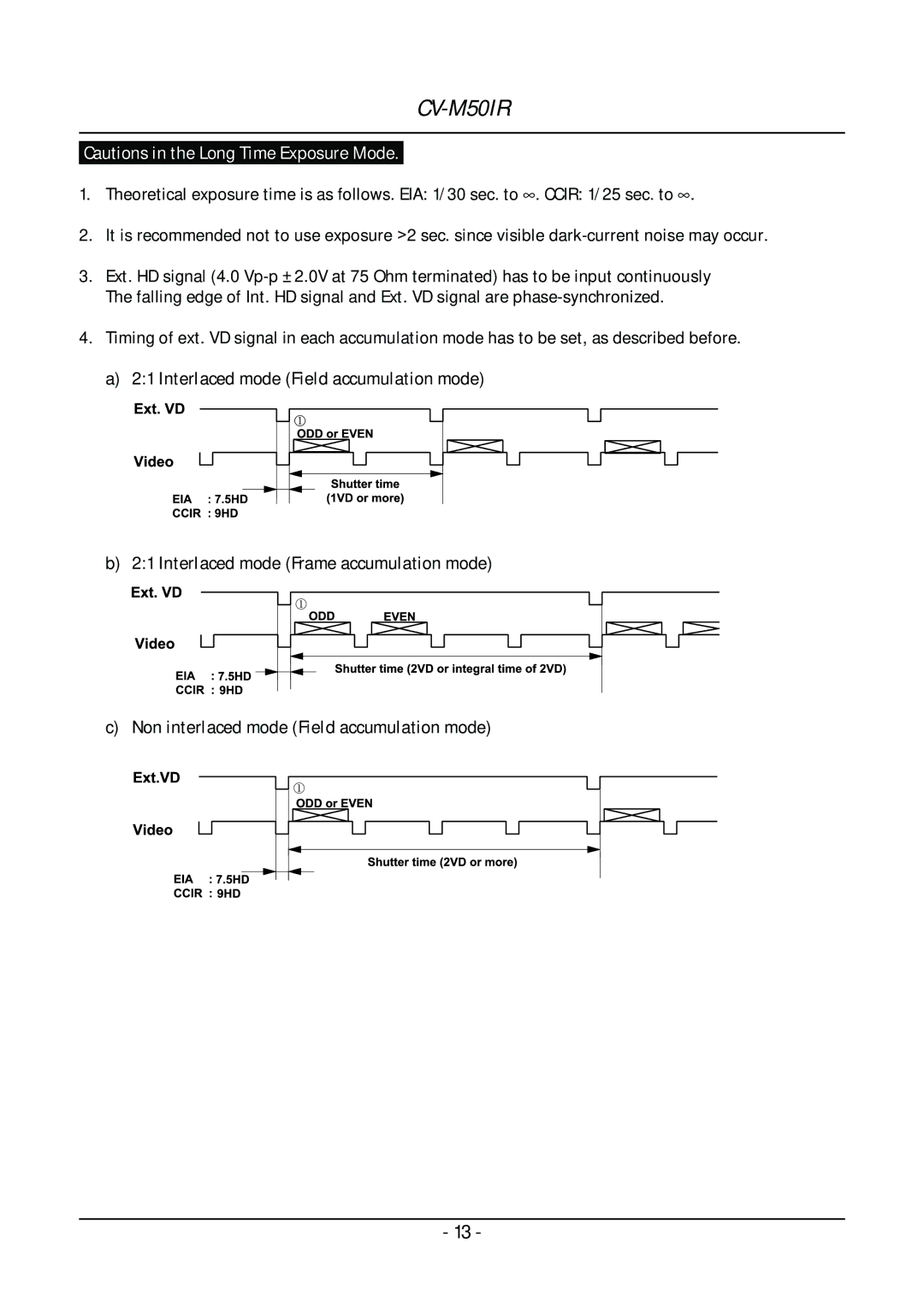 JAI CV-M50IR operation manual 