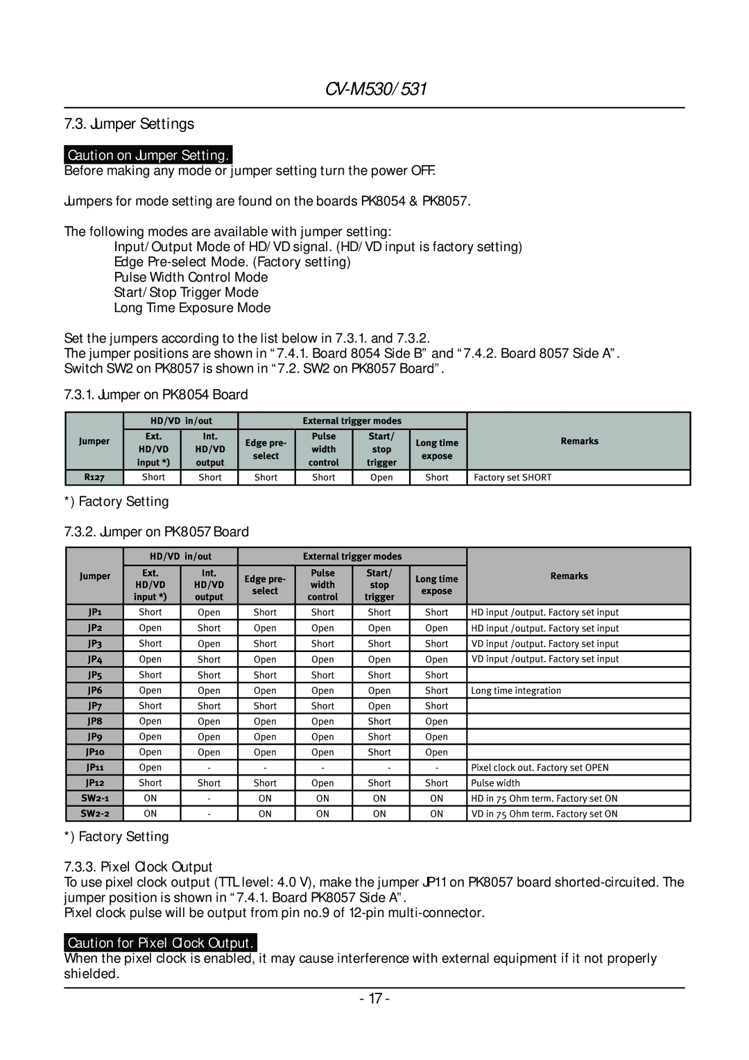 JAI CV-M530, CV-M531 operation manual Jumper Settings, Pixel Clock Output 