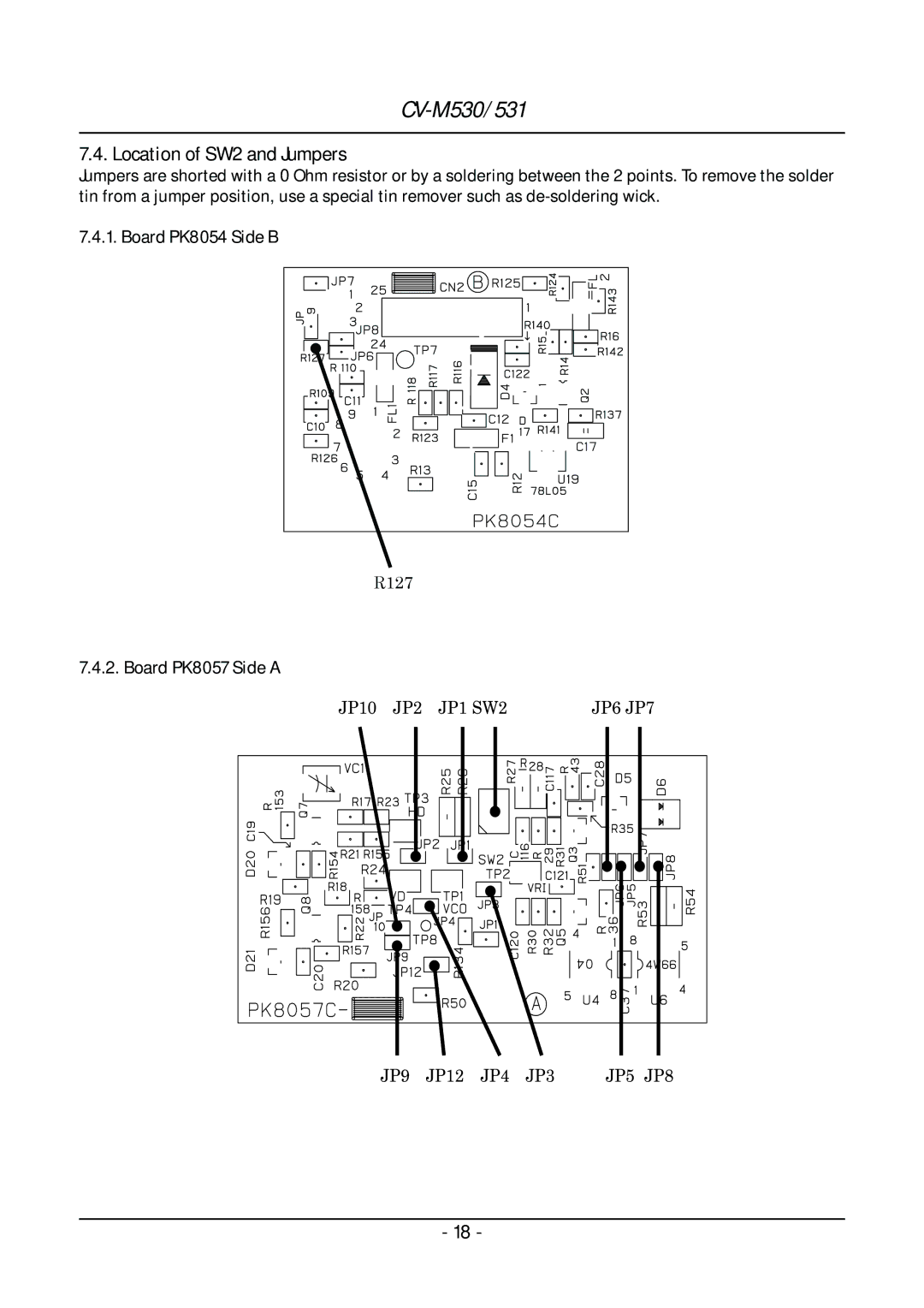 JAI CV-M531, CV-M530 operation manual Location of SW2 and Jumpers, Board PK8054 Side B, Board PK8057 Side a 