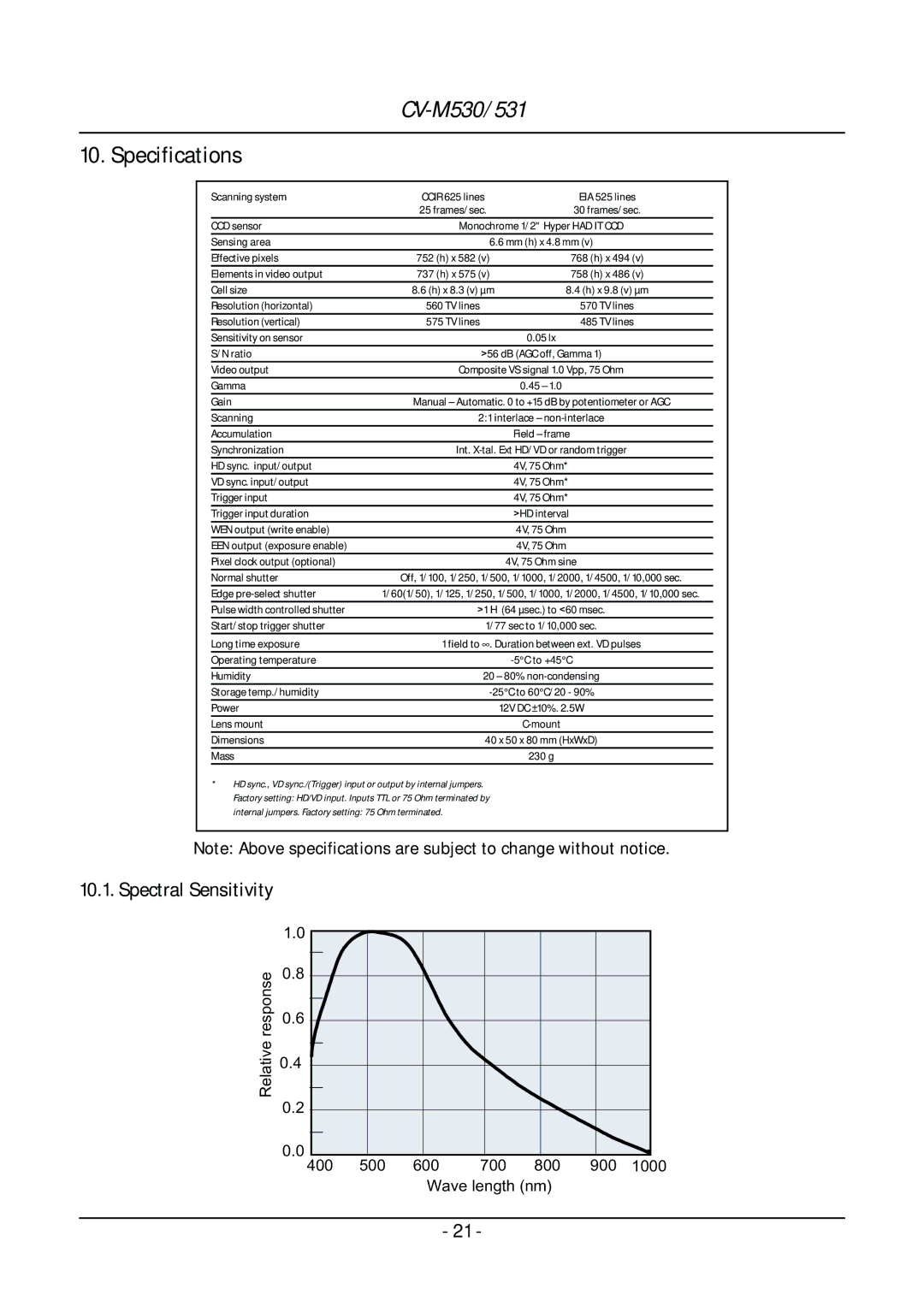 JAI CV-M530, CV-M531 operation manual Specifications, Spectral Sensitivity 