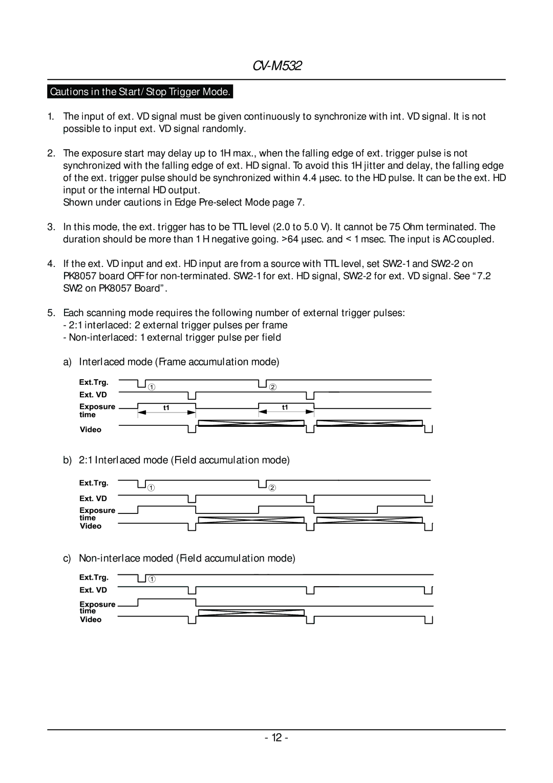 JAI CV-M532 operation manual 