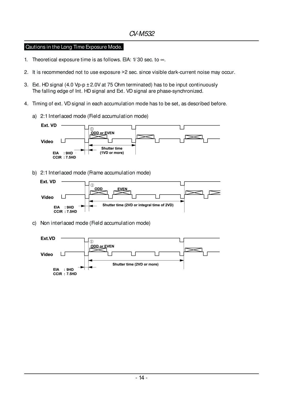 JAI CV-M532 operation manual 