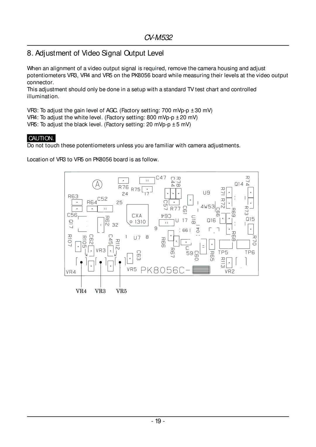 JAI CV-M532 operation manual VR4 VR3 VR5, Adjustment of Video Signal Output Level 