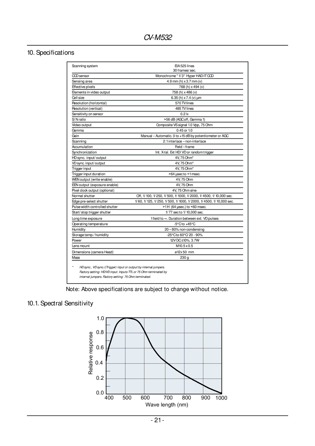 JAI CV-M532 operation manual Specifications, Spectral Sensitivity 