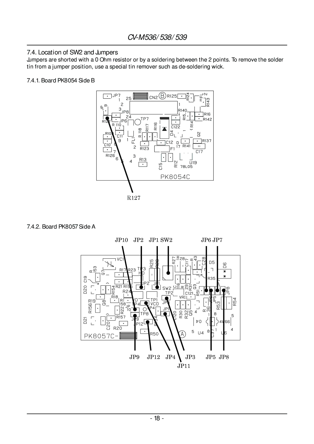 JAI CV-M539, CV-M536, CV-M538 operation manual Location of SW2 and Jumpers, Board PK8054 Side B, Board PK8057 Side a 