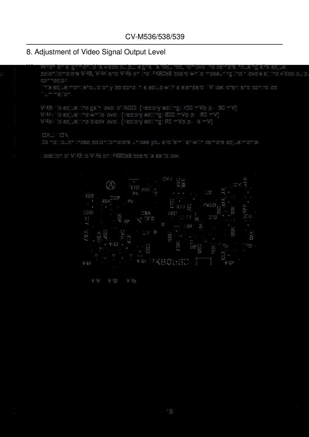 JAI CV-M538, CV-M536, CV-M539 operation manual Adjustment of Video Signal Output Level 