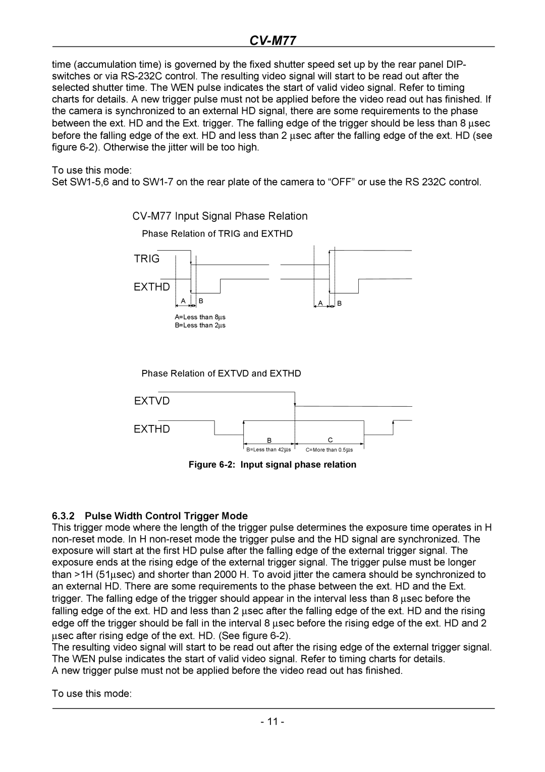 JAI CV-M77 operation manual Extvd Exthd, Pulse Width Control Trigger Mode 