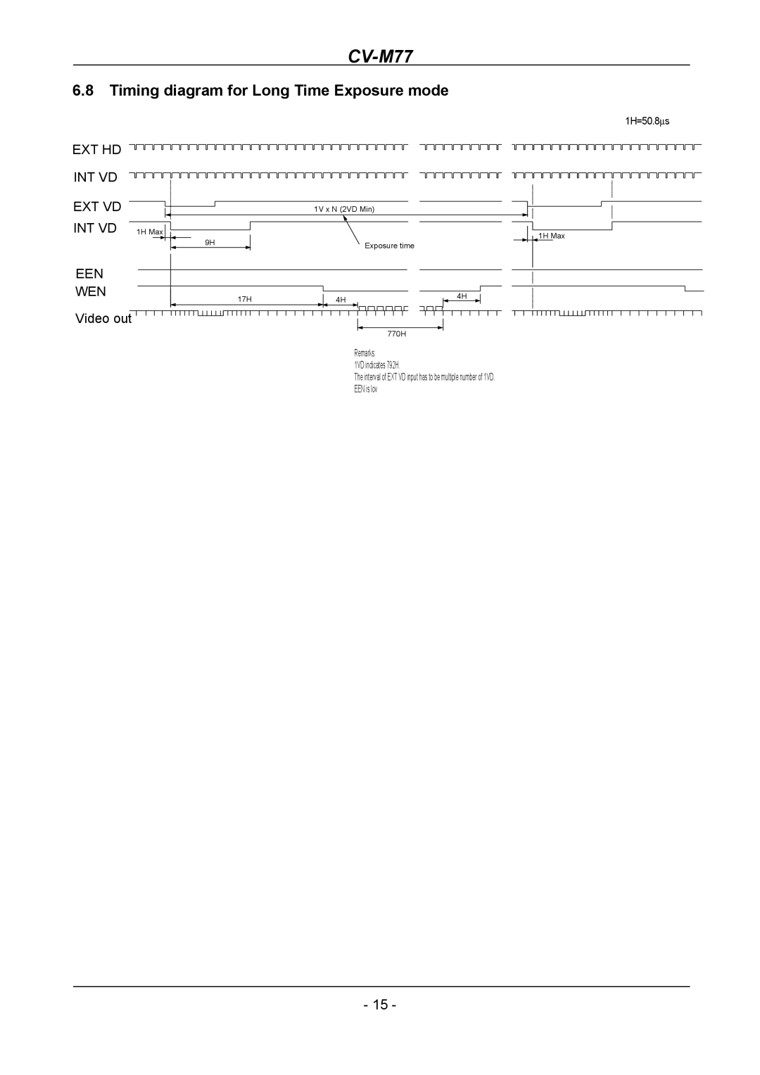 JAI CV-M77 operation manual Timing diagram for Long Time Exposure mode, Een Wen 