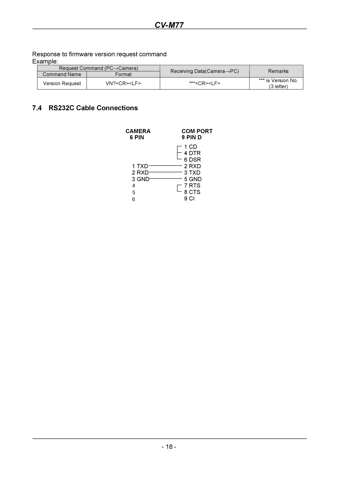 JAI CV-M77 operation manual RS232C Cable Connections, Response to firmware version request command Example 