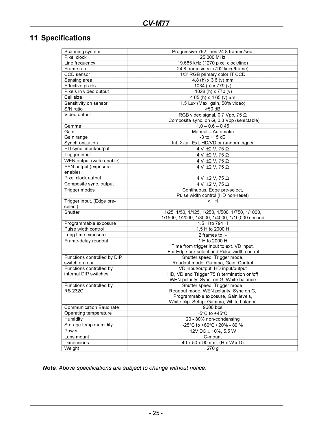 JAI CV-M77 operation manual Specifications 