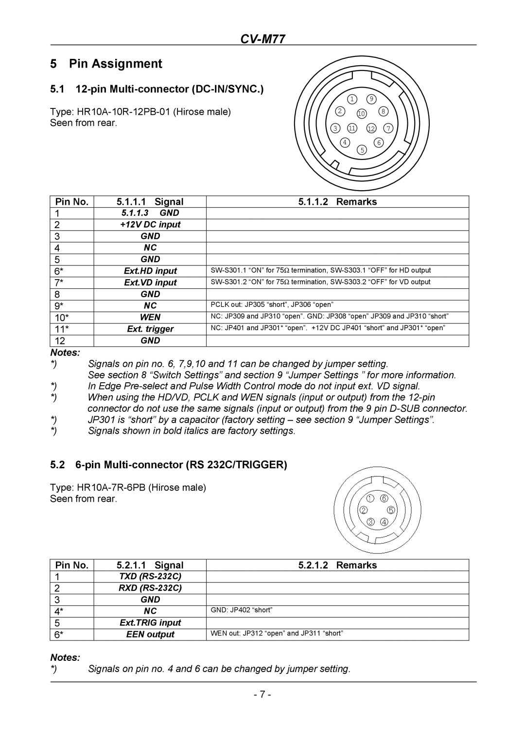 JAI CV-M77 Pin Assignment, pin Multi-connector DC-IN/SYNC, pin Multi-connector RS 232C/TRIGGER, Pin No 1.1 Signal Remarks 