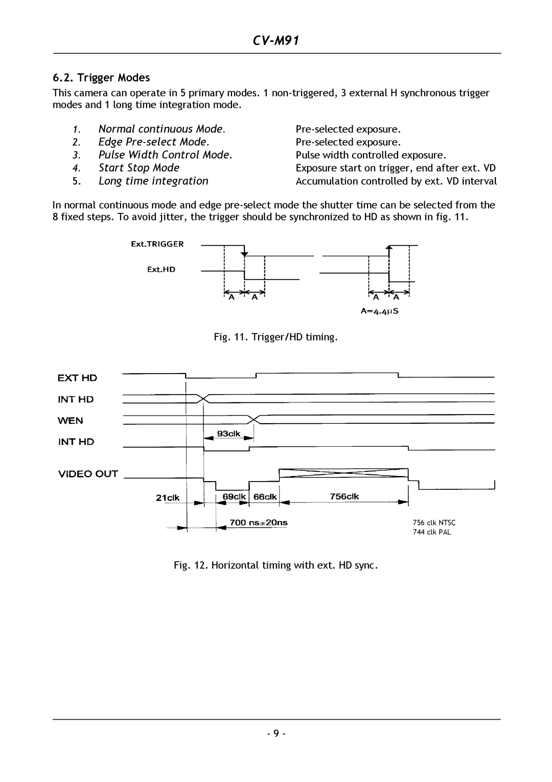 JAI CV-M91 operation manual Trigger Modes, Long time integration 