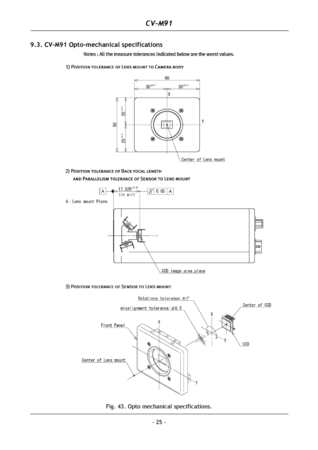 JAI operation manual CV-M91 Opto-mechanical specifications, Opto mechanical specifications 