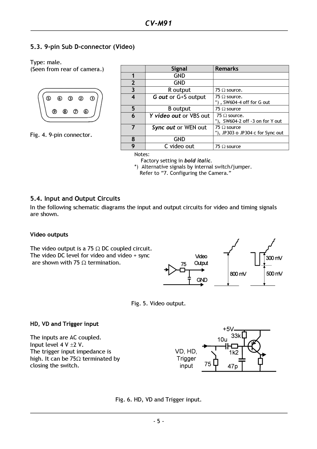 JAI CV-M91 Pin Sub D-connector Video, Input and Output Circuits, Pin no, Video outputs, HD, VD and Trigger input 