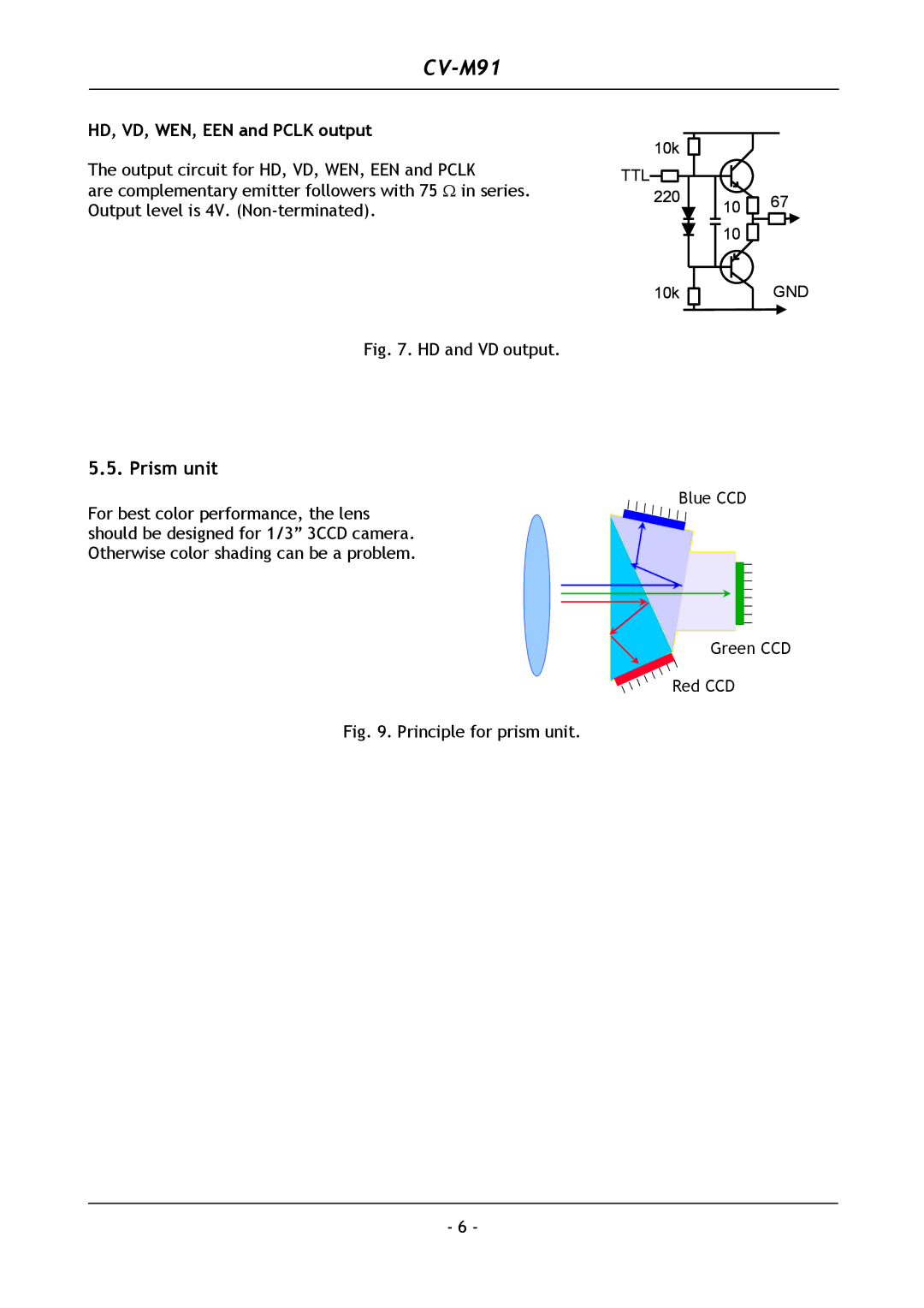 JAI CV-M91 operation manual Prism unit, HD, VD, WEN, EEN and Pclk output 