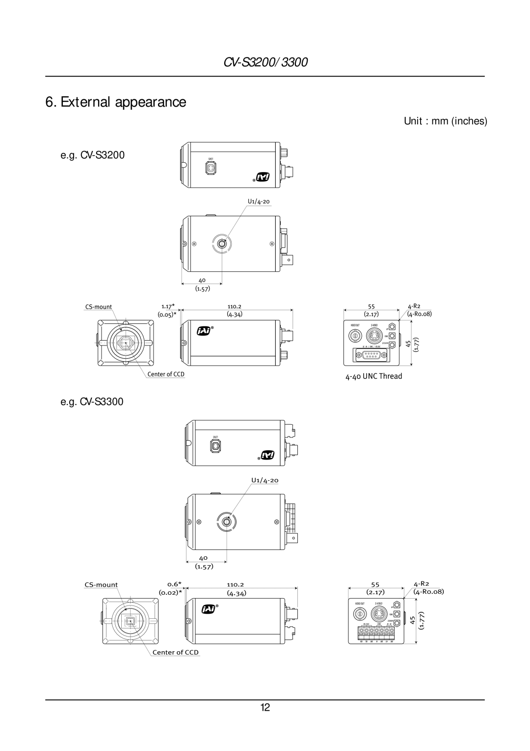 JAI CV-S3300, CV-S3200 operation manual External appearance 