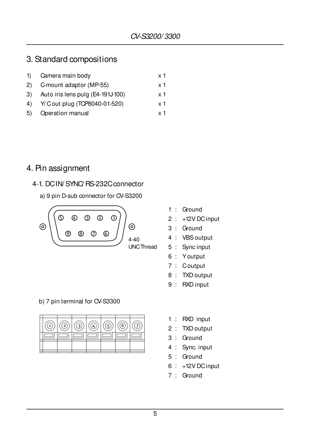 JAI CV-S3200, CV-S3300 Standard compositions, Pin assignment, DC IN/SYNC/RS-232C connector, UNC Thread, +12V DC input 