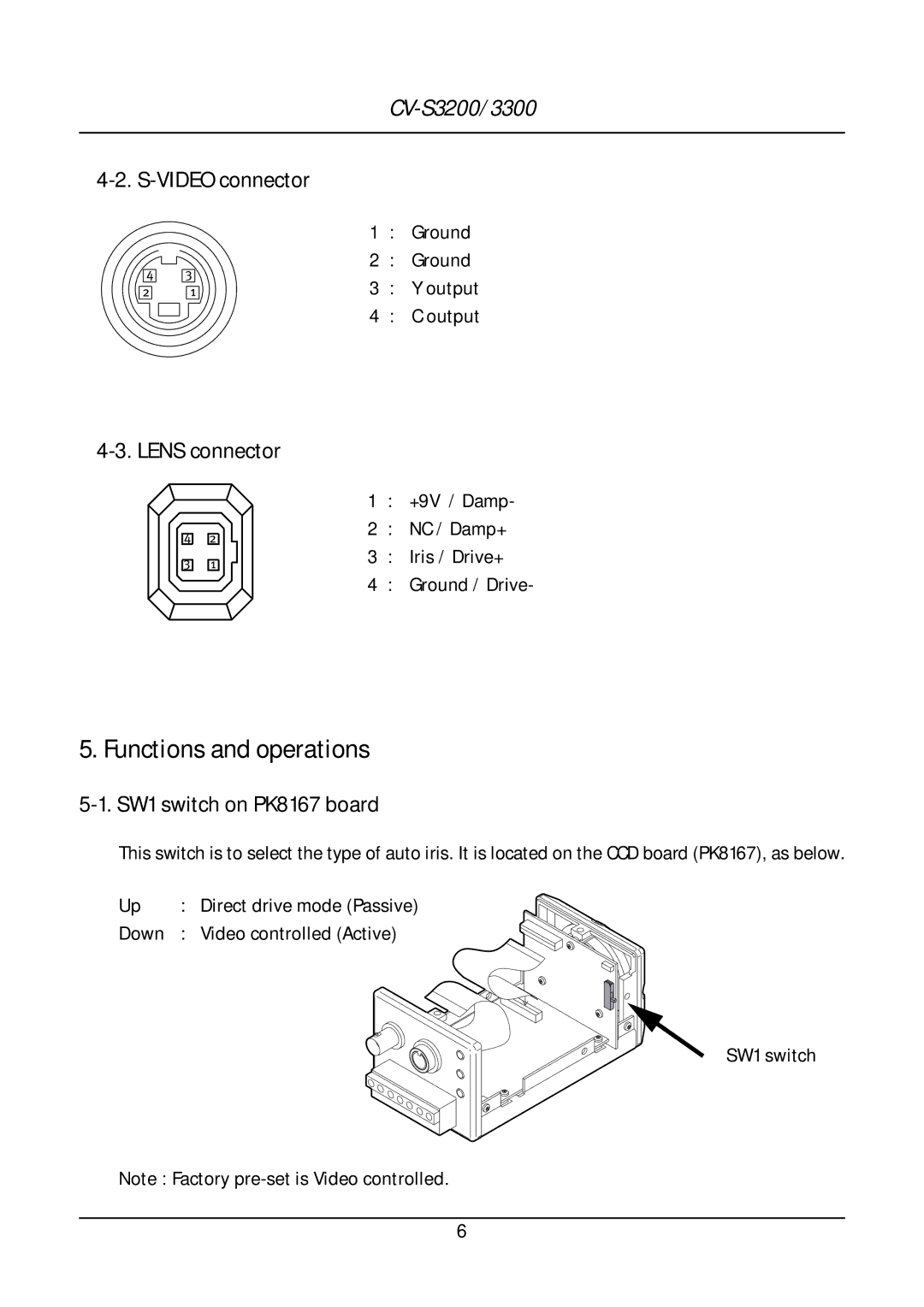 JAI CV-S3300, CV-S3200 Functions and operations, Video connector, Lens connector, SW1 switch on PK8167 board 